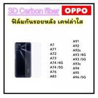 ฟิล์มหลัง Kevlar เคฟล่า For OPPO A7 A71 A72 A73 A74 A76 A83 A91 A92 A92s A93 A93s A94 A95 A96 เคปล่าใส คาร์บอน Carbon Fiber