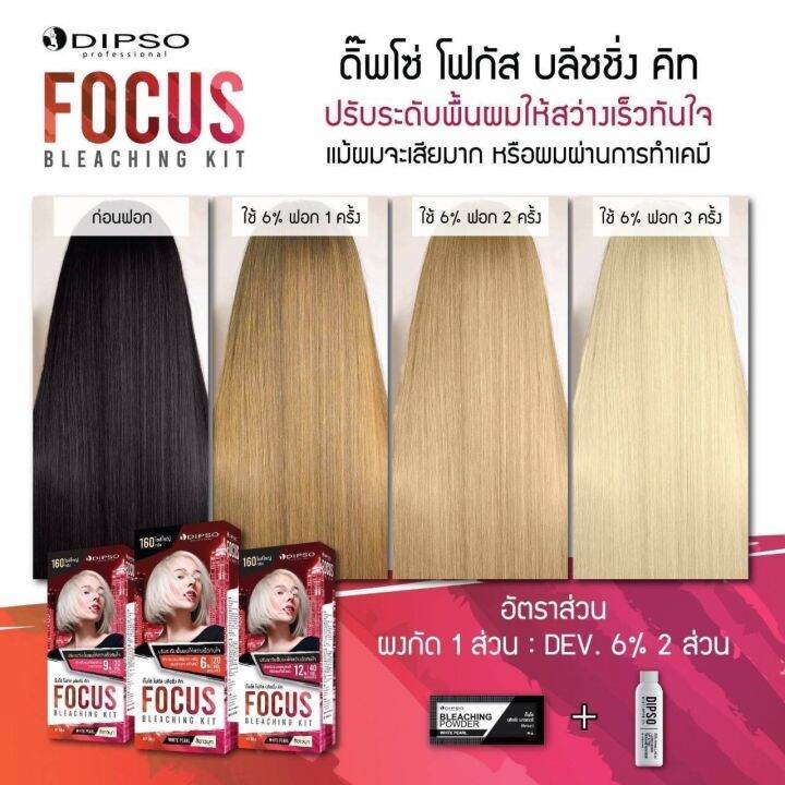 ผงฟอกผมสีขาวมุก-160g-ฟอกทั้งหัวได้แค่กล่องเดียว-คุ้มสุดๆ