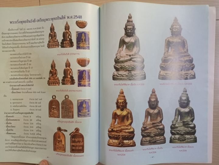 หนังสือสมเด็จพระสังฆราช-ญานสังวรณฯ