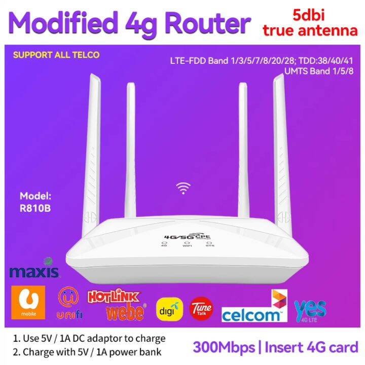 【Modified】4G LTE Router 300Mbps WiFi Extender with LAN Port 4 Antenna Wireless Wifi Modem
