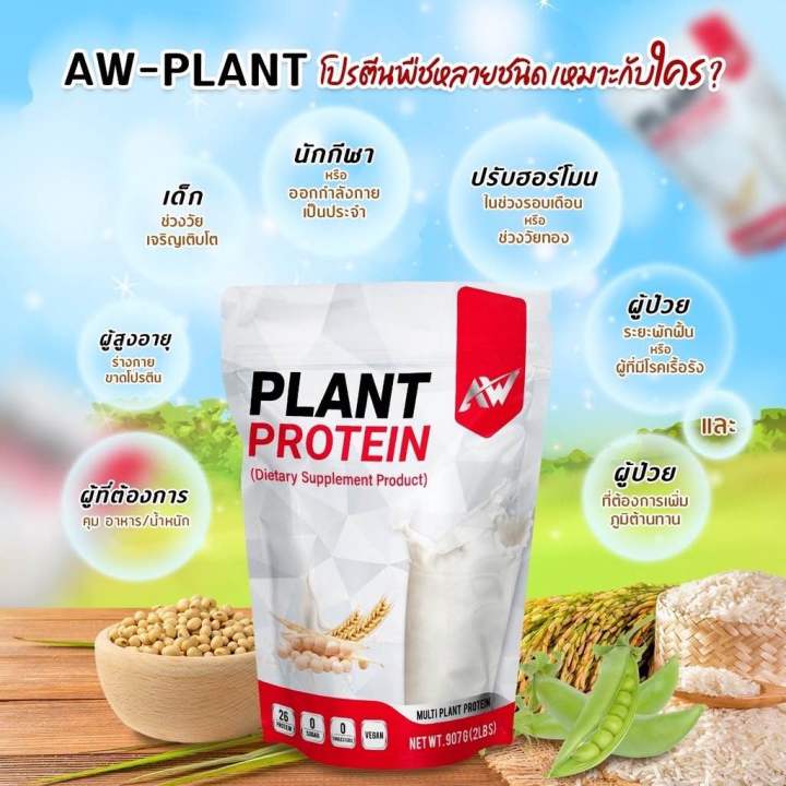 aw-soy-isolate-ซอยโปรตีน-โปรตีนถั่วเหลือง-โปรตีนพืช-เวย์ถั่วเหลือง-soy-protein-กล้าม-ลีน-ฟิต-อิ่ม-สำหรับคนแพ้เวย์โปรตีน