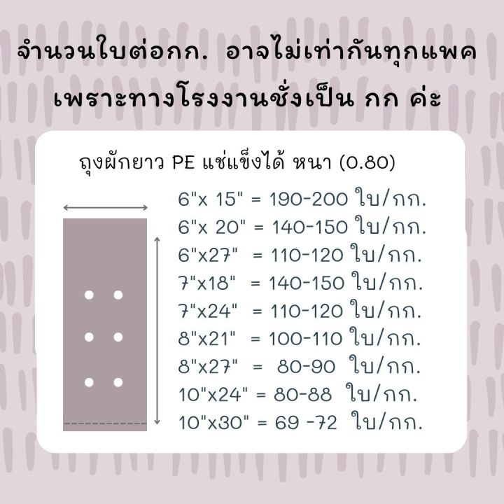 ถุงผักpe-ถุงใส่ผัก-เจาะรู-ยาวพิเศษ-แพค0-5kg-ถุงเจาะรู-ถุงpe-ถุงใส-ถุงราคาโรงงาน-ถุงเย็น-ll-นุ่ม-เหนียว-ราคาถูก