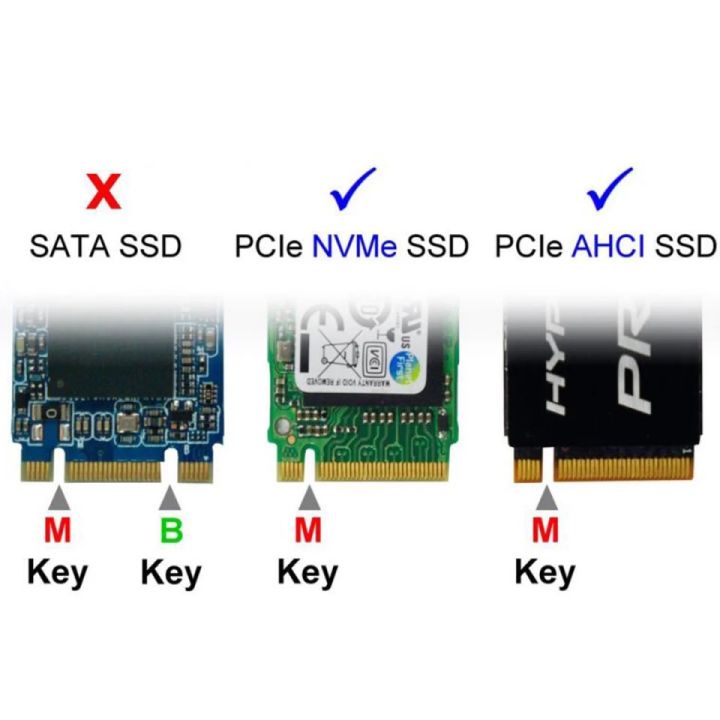 ngff-m-2-m-key-pcie-ssdกรณีenclosure-sff-8639-nvme-u-2-converterสำหรับmainboardเปลี่ยนintel-ssd-750-p3600-p3700สีดำ