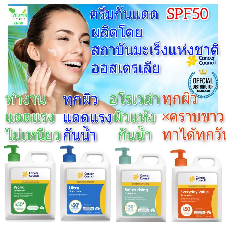 cancer-council-sunscreen-ครีมกันแดด-ตัวแทนจำหน่าย-แท้-ออสเตรียเลีย-ครีมกันแดดหน้า-ครีมกันแดดตัว-sun-block-ครีมกันแดด