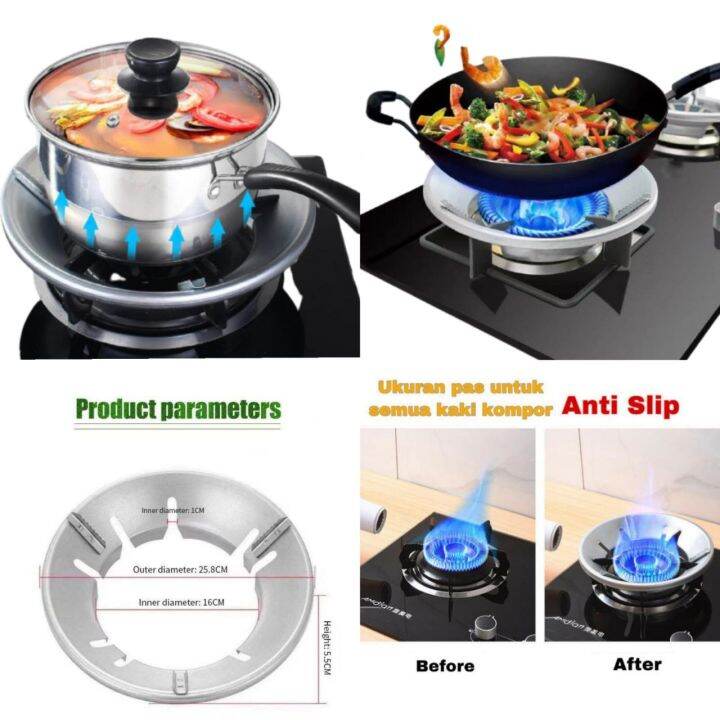 Tatakan kompor | Lazada Indonesia