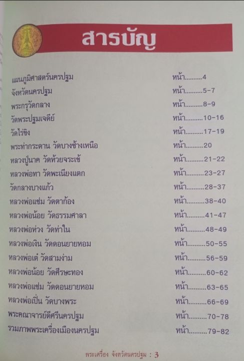 หนังสือนครปฐม-พระกรุ-วัตถุมงคล