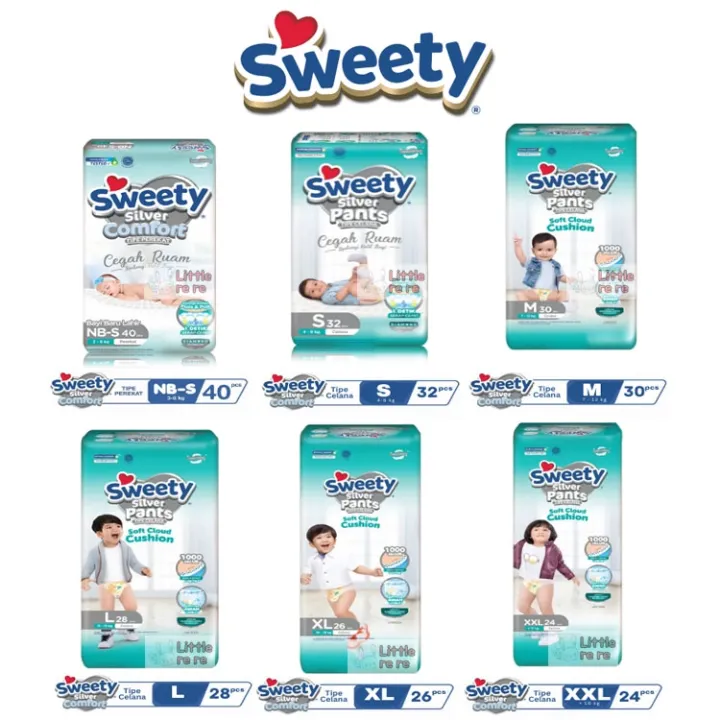 Sweety silver L28 | Lazada Indonesia