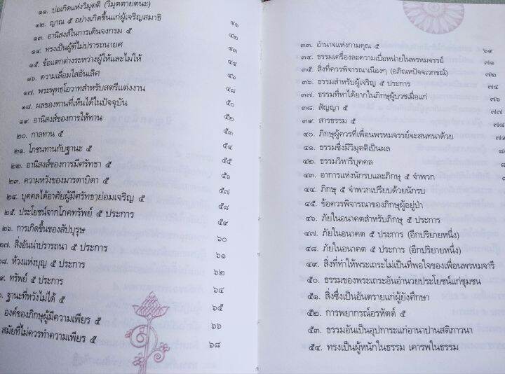 พระไตรปิฎก-ฉบับย่อความและอธิบาย-วศิน-อินทสระ-อังคุตรนิกาย-ปกแข็ง-พิมพ์-2553-หนา-468-หน้า