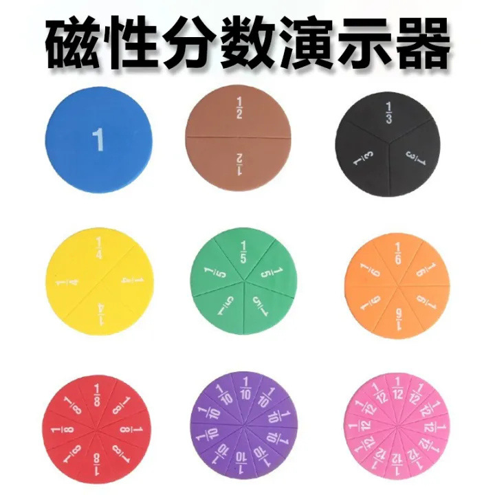 Elementary School Mathematics Score Problem Demonstrator Teaching Aids