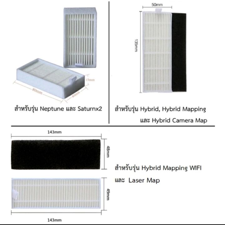 แผ่นกรอง-hepa-อะไหล่-หุ่นยนด์ดูดฝุ่น-mister-robot-รุ่นhybrid-hybrid-mapping-hybrid-camera