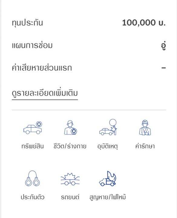 วิริยะประกันภัย-ประกันภัยชั้น2-ระยะสั้น30วัน-90-180วัน