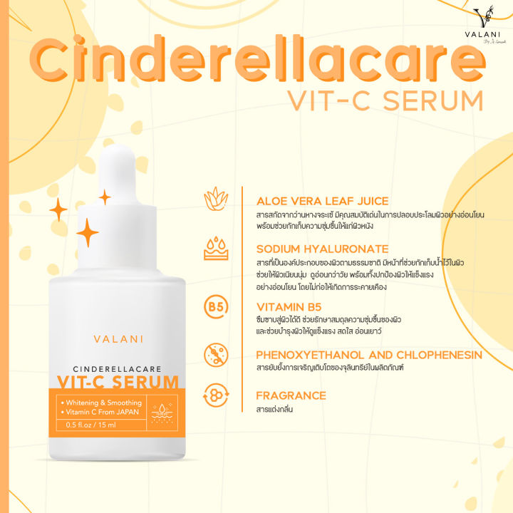 cinderella-care-vit-c-serum-เซรั่มวิตซีหน้าขาว