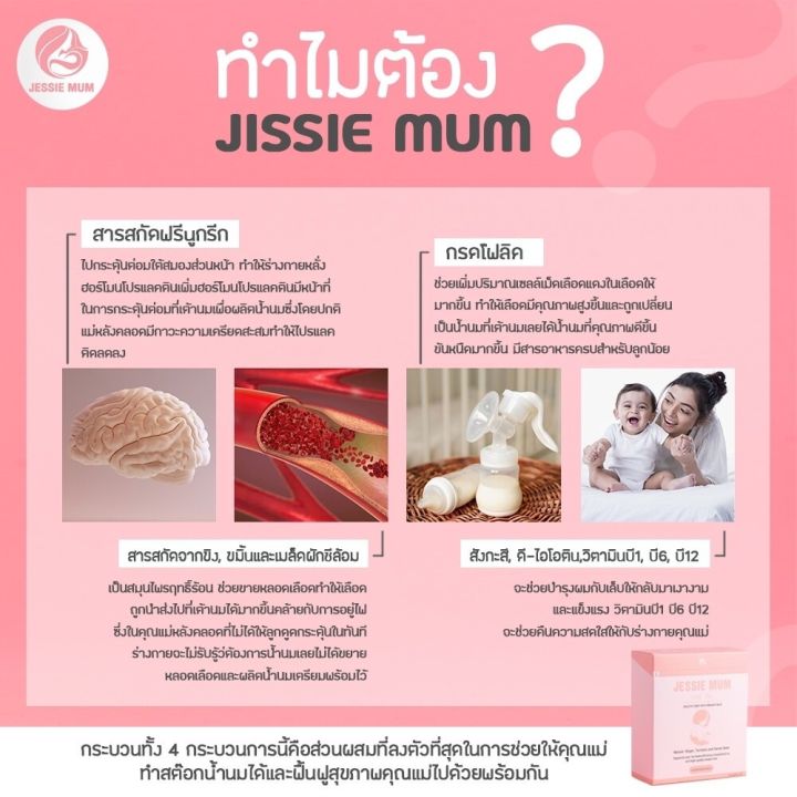 jessie-mum-พร้อมส่ง-สมุนไพรเพิ่มน้ำนมเพื่อสุขภาพที่ดีของลูกน้อย