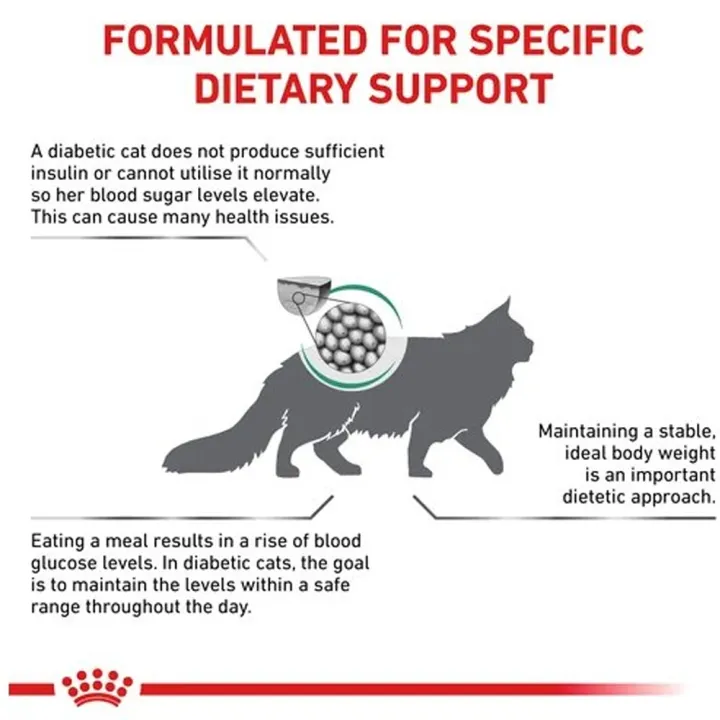 หมดอายุ8-24-royal-canin-vet-diabetic-cat-อาหารแมวเบาหวาน-1-5-กก