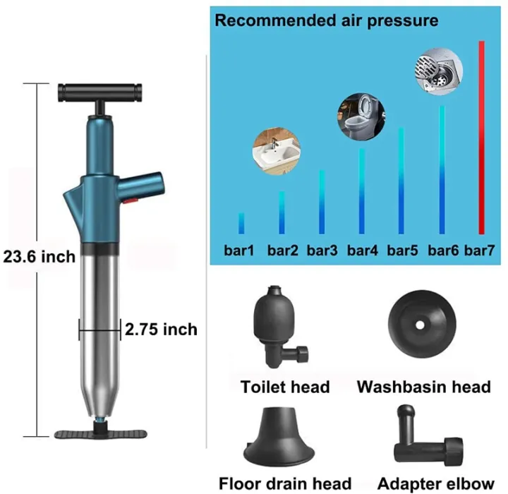 Latest stainless steel toilet Plunger Declogging Tools Machine Toilet ...