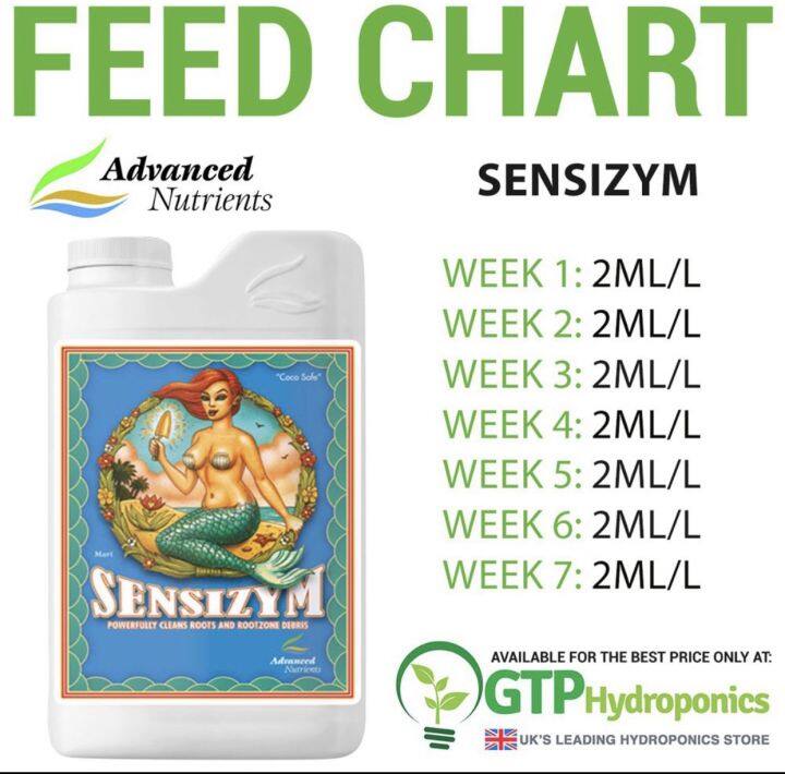 sensizym-advanced-nutrients-เพื่อโซนรากที่สมบูรณ์-และผลผลิตที่มากขึ้น-60ml-120ml