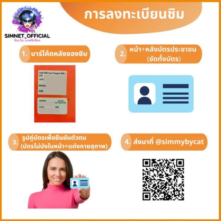 ซิมเน็ตไม่อั้นไม่ลดความเร็ว-มายแคท-mycat-internet-ไม่อั้น-เน็ตโนลิมิต