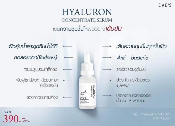 hyaluron-concentrate-serum-ไฮยาลูรอน-เติมความชุ่มชื้นให้กับผิวหน้า