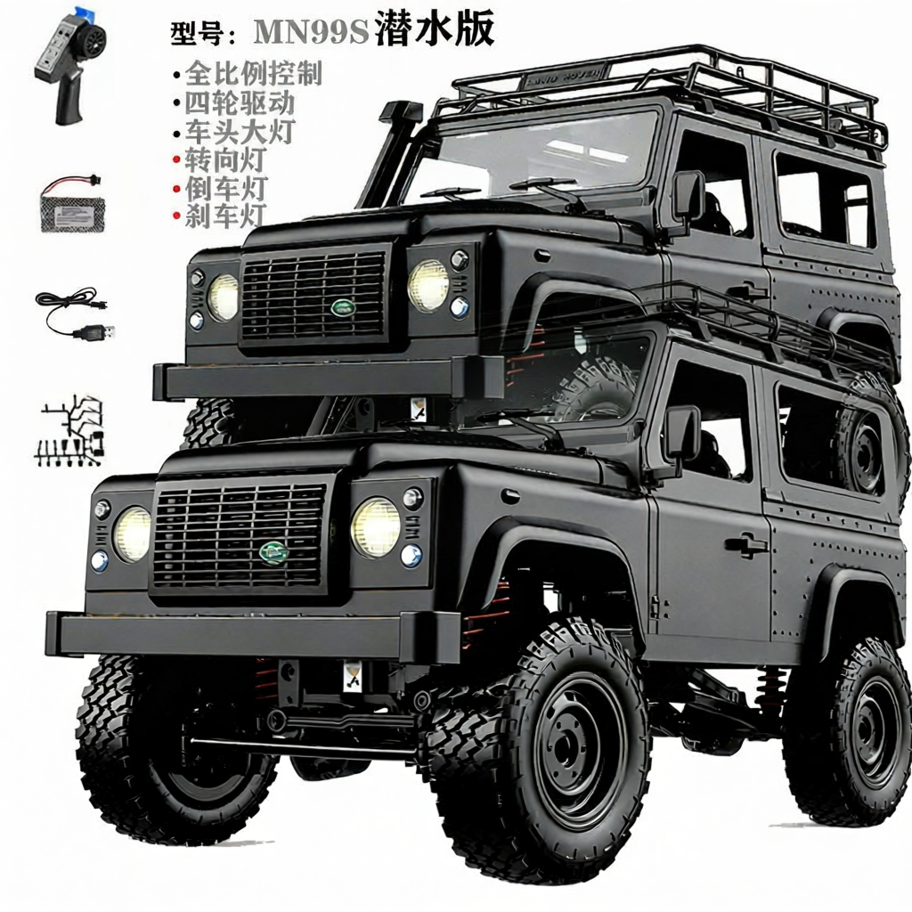 MN MODEL