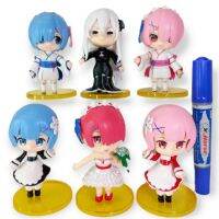 โมเดล Re-zero รีเซทชีวิต ฝ่าวิกฤตต่างโลก เซ็ท6ตัว ขนาด10cm.