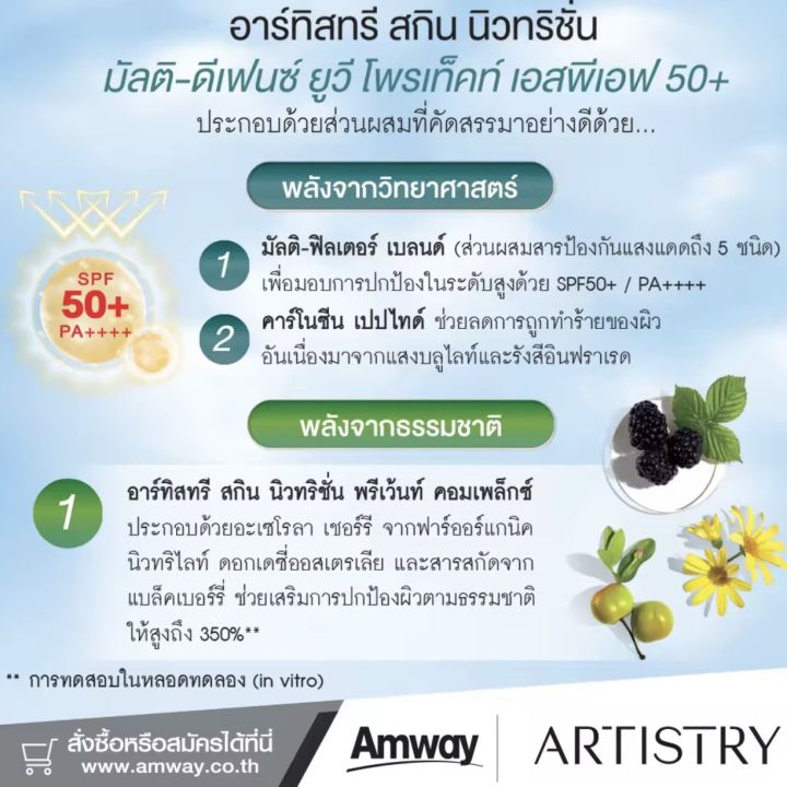 ช็อปไทยแท้กันแดดแอมเวย์อาร์ทิสทรี-สกิน-นิวทริชั่น-มัลติ-ดีเฟนซ์-ยูวี-โพรเท็คท์-เอสพีเอฟ-50-ลบบาร์โค้ดนะคะ