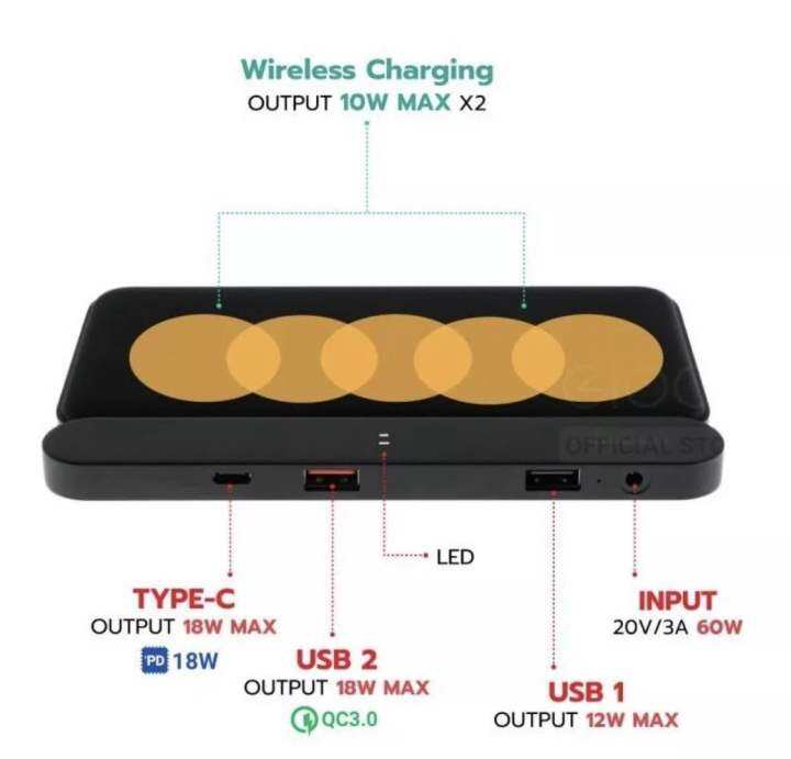 orsen-by-eloop-w4-แท่นชาร์จเร็วไร้สาย-quick-wireless-charger-5-in-1-qc-3-0-pd-18w
