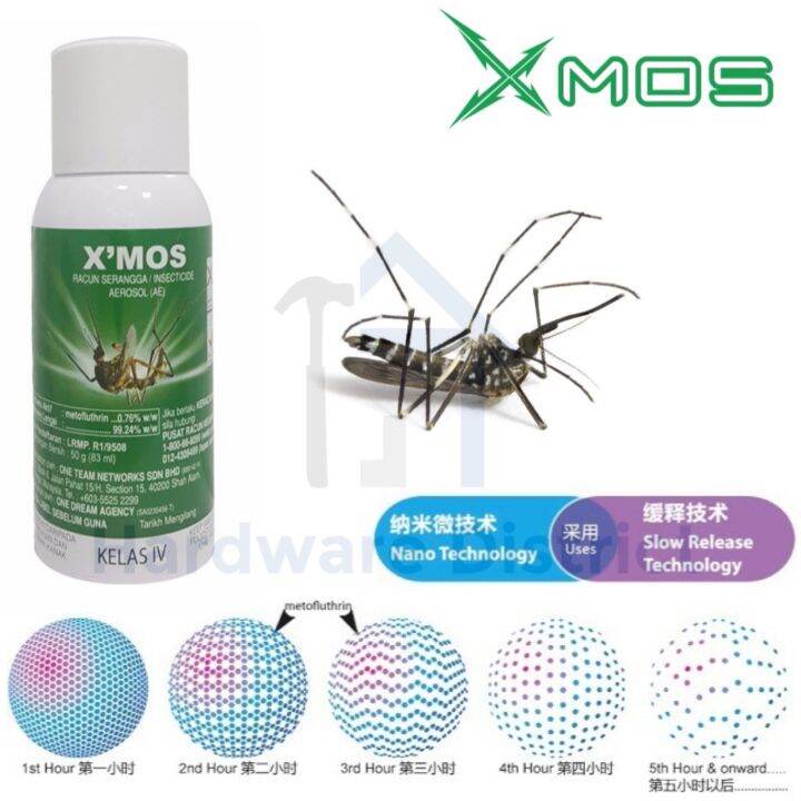 X Mos Mosquito Repellent 83ml 50g Lazada