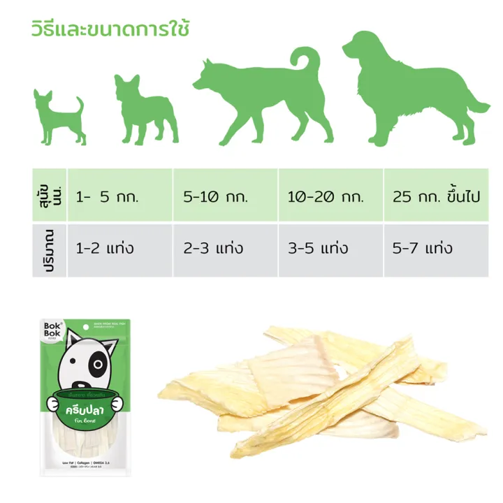 bokbok-ครีบปลา-50-กรัม-1-ห่อ-fish-fin-bone