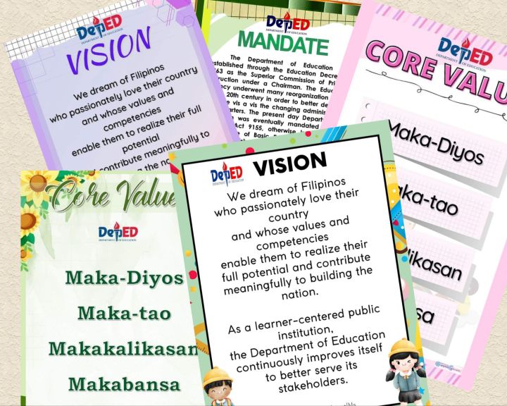 Deped Mission, Vision Core Values , Deped Mandate Random Colorful ...