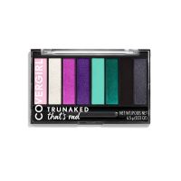 แท้100%?? Covergirl Trunaked Eyeshadow Palette, Thats Rad - 860