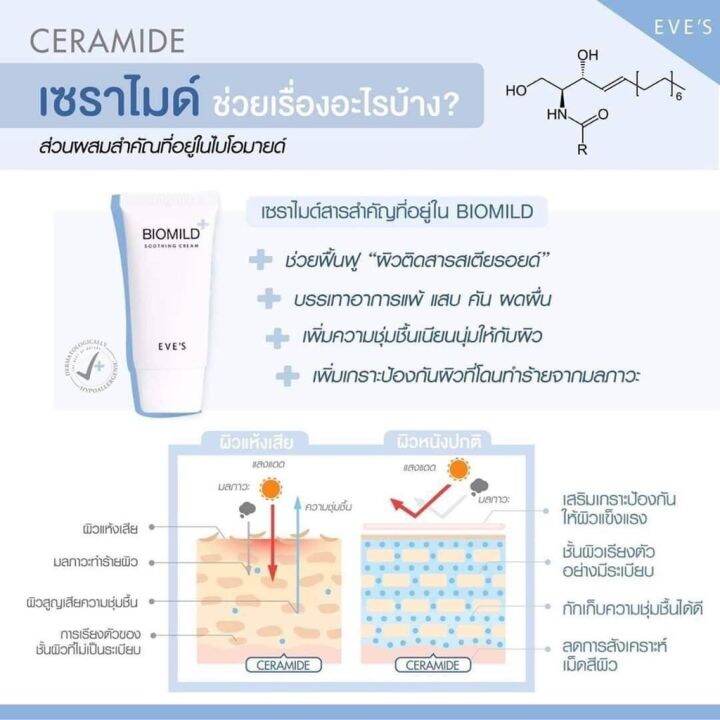 ส่งฟรี-อีฟส์-ล๊อคความชุ่มชื้น-ผิวหน้าแข็งแรง-ครีมเจลอีฟส์-ไบโอมาย-ไฮยาหน้าฟู