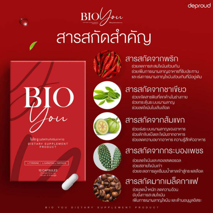 1-กล่อง-bio-you-ไบโอยู-วิตามินคุมหิว-1กล่อง-10-แคปซูล