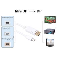 Mini Display Port เป็น Display Port 1.8 M