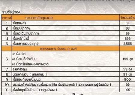 สมเด็จหล่อโบราณรุ่นแรก-หลวงพ่อรวย-วัดมาบตาพุด-กรรมการเนื้อกะไหล่ทองลงยาธงชาติ-no-184