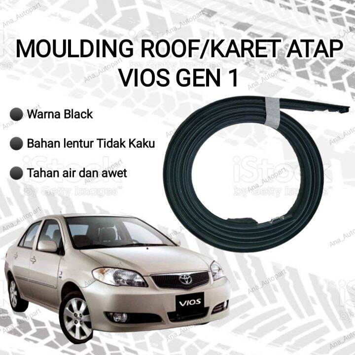 Atap Vios Hitam: Lebih dari Sekadar Pelindung, Sebuah Pernyataan Gaya