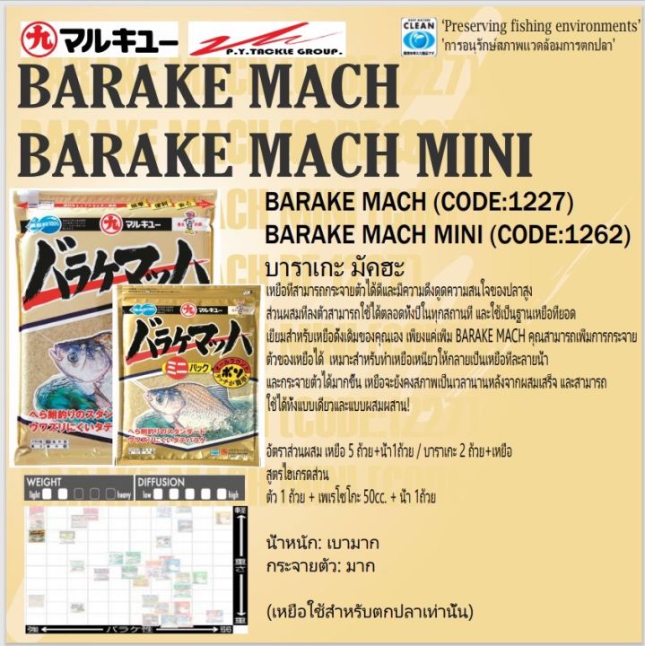 barake-mach-mini-บาราเกะ-มัคฮะ-มินิ-เหยื่อตกปลา-มารูคิว-แท้นำเข้าจากประเทศญี่ปุ่น