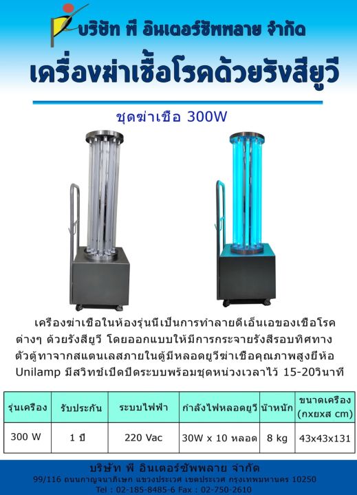 ใช้ในห้องนอน-ออฟฟิส-production-line