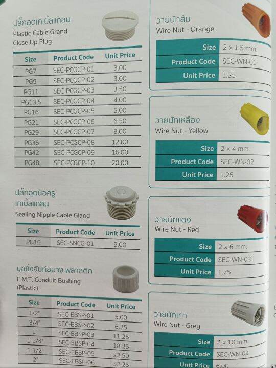 sec-ebsp-บุชชิ่งจับท่อบาง-พลาสติก-e-m-t-conduit-bushing-plastic