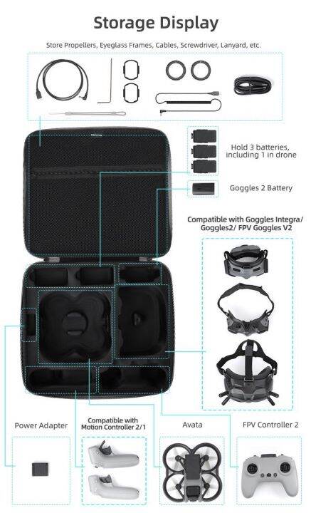 sunnylife-carrying-case-handbag-hard-case-new-goggles-integra-large-capacity-bag-for-dji-avata-explorer-pro-view-combo