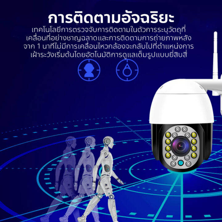 กล้องวงจรปิด-ไร้สาย-5ล้านพิกเซล-ip-camera-wifi-ฟังก์ชันคืนวิสัยทัศน์-night-vision-มองเห็นในที่มืด-ติดตามการเคลื่อนไหวอัตโนมัติ-หมุนได้360