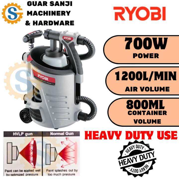 RYOBI PST800 700W SPRAY MACHINE SPRAY GUN Lazada