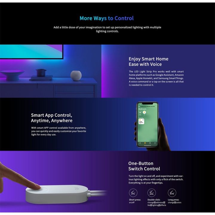 yeelight-lightstrip-pro-ไฟเส้นแอลอีดีย์ไลต์-รุ่นโปร-golbal-ไฟเส้นเสริมยีไลต์-รุ่นโปร