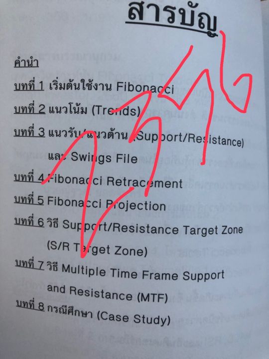 เทคนิควิเคราะห์หุ้น-fibonacci-trading