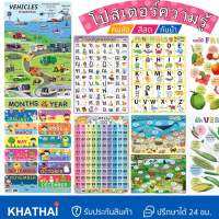 โปสเตอร์สื่อการสอน 2 ขนาด สีสัน คมชัด กันน้ำ วัสดุพลาสติกPP ไม่ฉีกขาด OST-LEARN