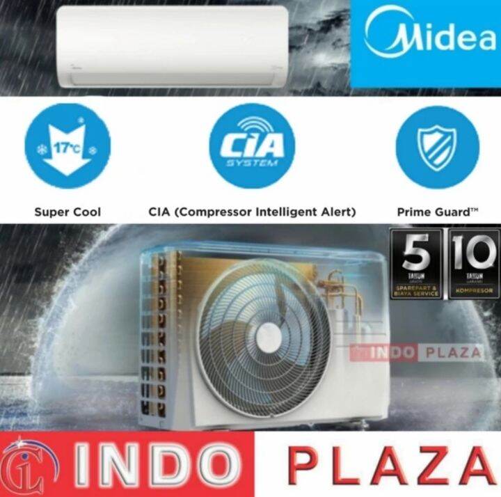 midea ac low watt