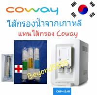 Coway(โคเวย์)ไส้กรองน้ำ 4 ขั้นตอน ระบบ RO ใช้แทนไส้กรองน้ำcoway รุ่น CHP-08AR