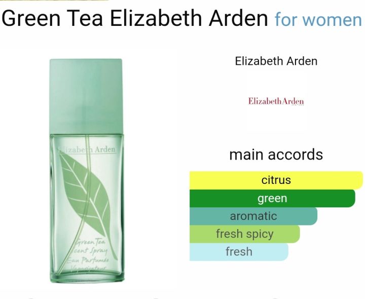 น้ำหอม-elizabeth-arden-green-tea-edt-white-tea-edt-น้ำหอมแท้-แบ่งขาย-decant-perfume-ขนาดทดลอง-vial