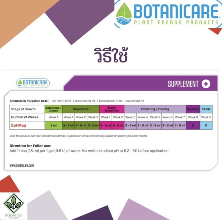 botanicare-cal-mag-plus-2-0-0-ปุ๋ยเสริมธาตุอาหาที่พืชต้องการสำหรับพืช-ขนาด-60ml-120ml