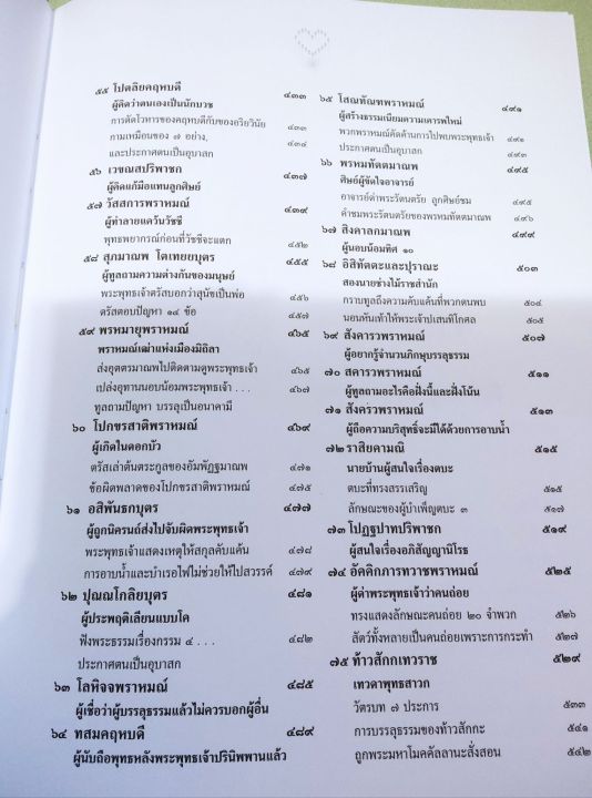 75-อุบาสก-พุทธสาวก-ปัญญา-ใช้บางยาง-เล่มใหญ่-หนา-544-หน้า-สิ่งสำคัญในเล่มคือจะได้ทราบข้อธรรมที่ทำให้แต่ละท่านบรรลุ