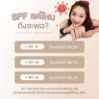 ครีมกันแดดจิตภักดี Sunscreen SPF 50